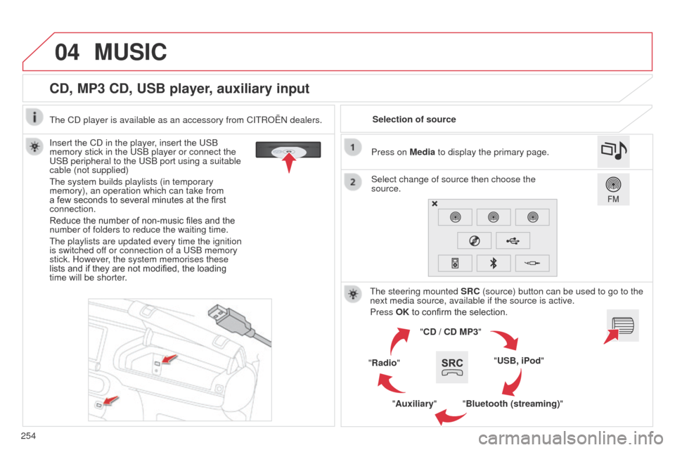 Citroen C4 CACTUS 2014 1.G Owners Manual 04
254
E3_en_Chap12b_SMEGplus_ed01-2014
CD, MP3 CD, USB player, auxiliary input
Insert the CD in the player, insert the USB
memory stick in the USB player or connect the
USB peripheral to the USB po Citroen C4 CACTUS 2014 1.G Owners Manual 04
254
E3_en_Chap12b_SMEGplus_ed01-2014
CD, MP3 CD, USB player, auxiliary input
Insert the CD in the player, insert the USB
memory stick in the USB player or connect the
USB peripheral to the USB po