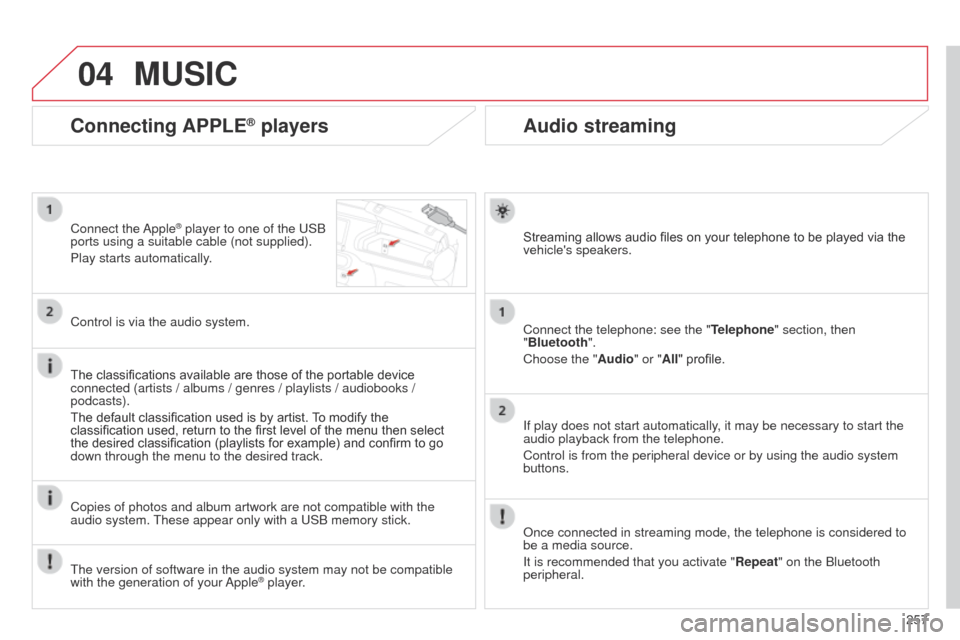 Citroen C4 CACTUS 2014 1.G Owners Manual 04
257
E3_en_Chap12b_SMEGplus_ed01-2014
Audio streaming
Streaming allows audio files on your telephone to be played via the
vehicles speakers.
Connect the telephone: see the "Telephone" section, the Citroen C4 CACTUS 2014 1.G Owners Manual 04
257
E3_en_Chap12b_SMEGplus_ed01-2014
Audio streaming
Streaming allows audio files on your telephone to be played via the
vehicles speakers.
Connect the telephone: see the "Telephone" section, the