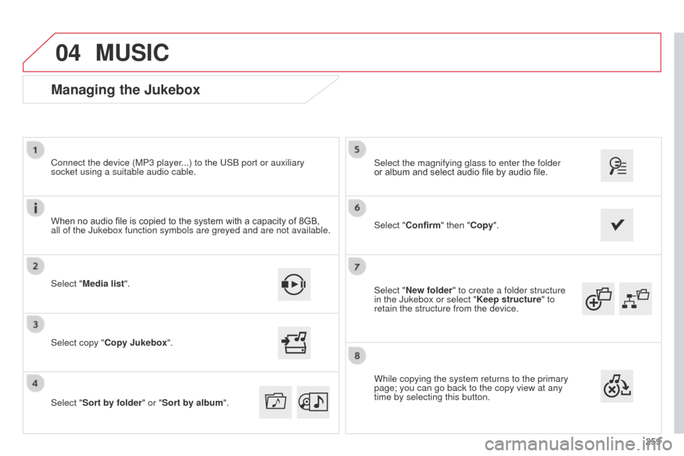 Citroen C4 CACTUS 2014 1.G Owners Manual 04
259
E3_en_Chap12b_SMEGplus_ed01-2014
Select "New folder" to create a folder structure 
in the Jukebox or select "Keep structure" to 
retain the structure from the device. Select the magnifying glas