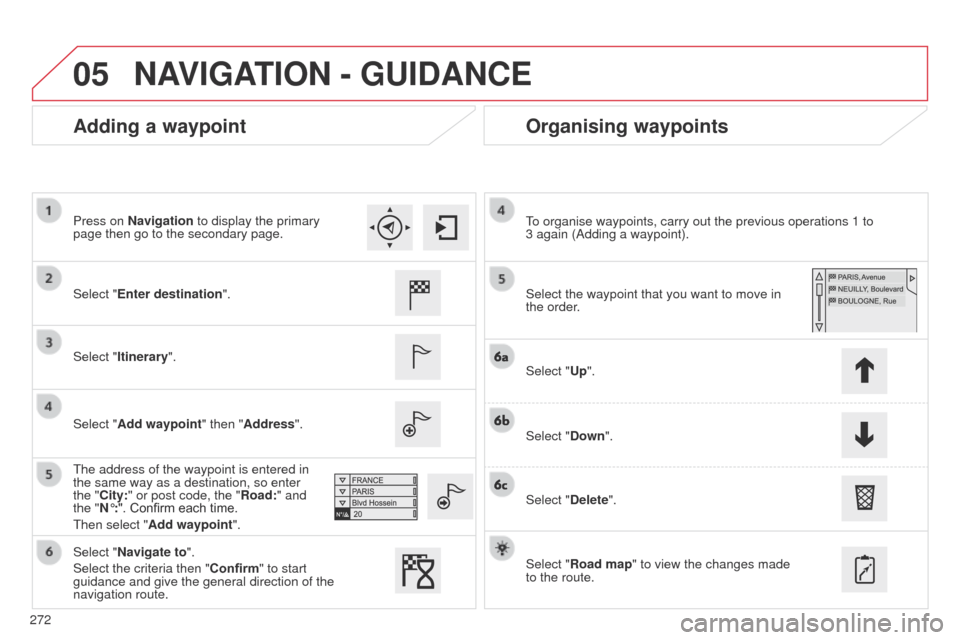 Citroen C4 CACTUS 2014 1.G Owners Manual 05
272
E3_en_Chap12b_SMEGplus_ed01-2014
Adding a waypointOrganising waypoints
Select "Enter destination".
Select "Itinerary".
Select "Add waypoint" then "Address".
The address of the waypoint is enter