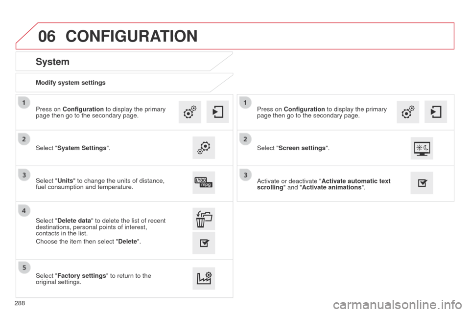 Citroen C4 CACTUS 2014 1.G Owners Manual 06
E3_en_Chap12b_SMEGplus_ed01-2014
Modify system settings
System
Select "System Settings". Press on Configuration to display the primary 
page then go to the secondary page.
Select "Units" to change 