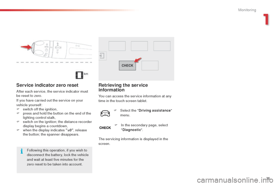 Citroen C4 CACTUS 2014 1.G Owners Manual 35
E3_en_Chap01_controle-de-marche_ed01-2014
Service indicator zero reset
After each service, the service indicator must
be reset to zero.
If you have carried out the service on your
vehicle yoursel Citroen C4 CACTUS 2014 1.G Owners Manual 35
E3_en_Chap01_controle-de-marche_ed01-2014
Service indicator zero reset
After each service, the service indicator must
be reset to zero.
If you have carried out the service on your
vehicle yoursel