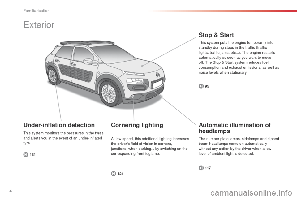 Citroen C4 CACTUS 2014 1.G Owners Manual 4
E3_en_Chap00b_prise-en-main_ed01-2014
Exterior
Automatic illumination of 
headlamps
117
Cornering lightingStop & Start
121 95
131
Under-inflation detection
This system monitors the pressures in the 
