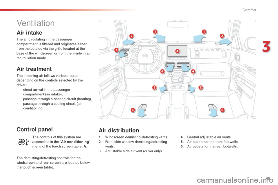 Citroen C4 CACTUS 2014 1.G Repair Manual 65
E3_en_Chap03_confort_ed01-2014
Ventilation
Air intake
The air circulating in the passenger
compartment is filtered and originates either
from the outside via the grille located at the
base of th Citroen C4 CACTUS 2014 1.G Repair Manual 65
E3_en_Chap03_confort_ed01-2014
Ventilation
Air intake
The air circulating in the passenger
compartment is filtered and originates either
from the outside via the grille located at the
base of th