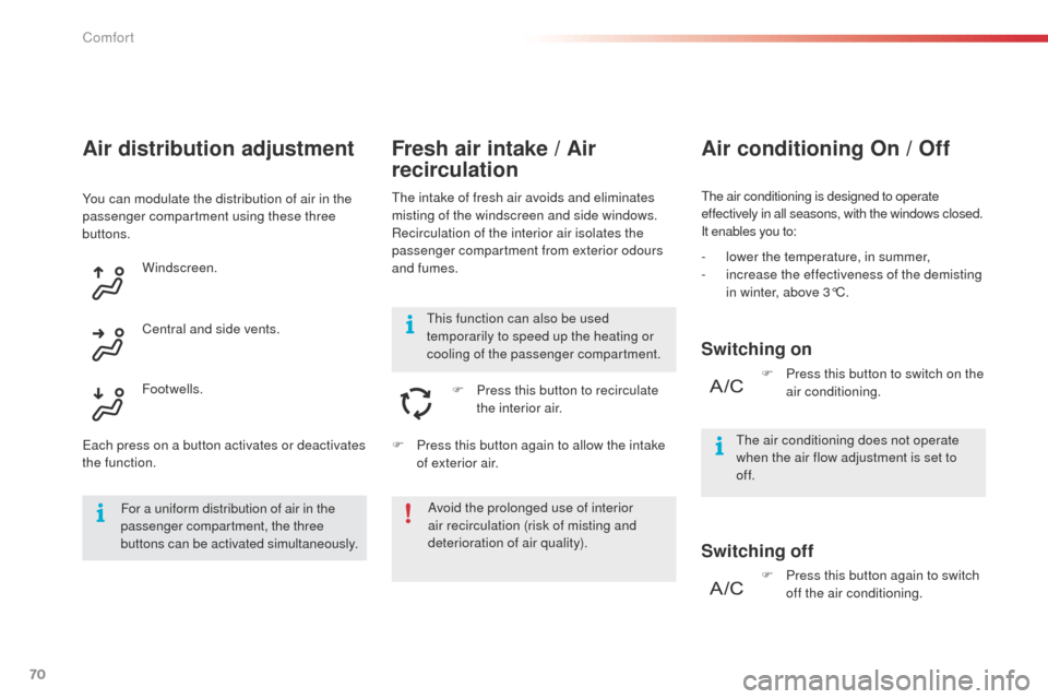 Citroen C4 CACTUS 2014 1.G Owners Manual 70
E3_en_Chap03_confort_ed01-2014
Fresh air intake / Air 
recirculation
The intake of fresh air avoids and eliminates 
misting of the windscreen and side windows.
Recirculation of the interior air iso