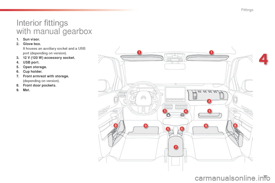 Citroen C4 CACTUS 2014 1.G Manual PDF 77
Interior fittings
with manual gearbox
1. Sun visor.
2. G love box.
I
t houses an auxiliary socket and a USB
port (depending on version).
3.
1
2 V (120 W) accessor y socket.
4.
U
SB por t.
5. Citroen C4 CACTUS 2014 1.G Manual PDF 77
Interior fittings
with manual gearbox
1. Sun visor.
2. G love box.
I
t houses an auxiliary socket and a USB
port (depending on version).
3.
1
2 V (120 W) accessor y socket.
4.
U
SB por t.
5.