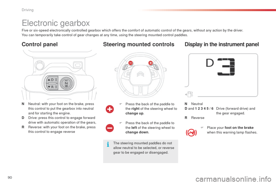 Citroen C4 CACTUS 2014 1.G Owners Manual 90
E3_en_Chap05_conduite_ed01-2014
Electronic gearbox
N Neutral: with your foot on the brake, press this control to put the gearbox into neutral 
and for starting the engine.
D
 
D
 rive: press this c