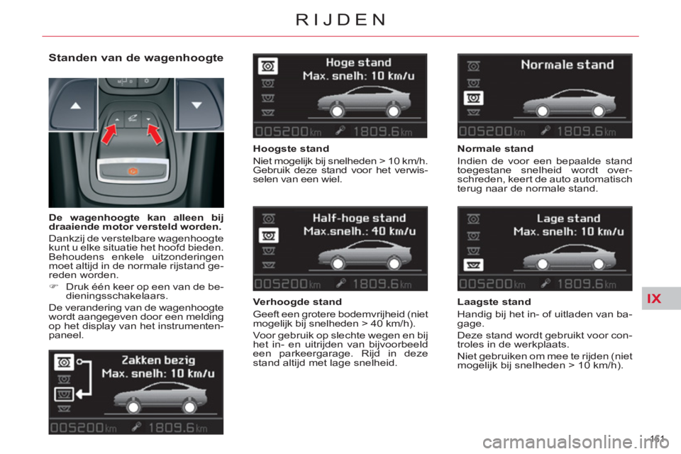 CITROEN C5 2012  Instructieboekjes (in Dutch) IX
161 
RIJDEN
   
Standen van de wagenhoogte 
 
 
Hoogste stand 
  Niet mogelijk bij snelheden > 10 km/h. 
Gebruik deze stand voor het verwis-
selen van een wiel.  
   
Verhoogde stand 
  Geeft een g