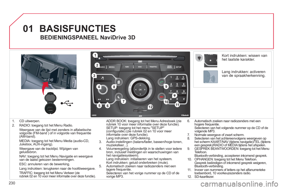 CITROEN C5 2012  Instructieboekjes (in Dutch) 230
01
2ABC3DEF
5JKL4GHI6MNO
8TUV7PQRS9WXYZ
0*#
1
RADIO MEDIANAV ESC TRAFFIC
SETUPADDR
BOOK
1
10
2
3
4
612
9
7
8
115
TU PQRS
0*
1.  CD uitwerpen.
2.  RADIO: toegang tot het Menu Radio.  
Weergave van 
