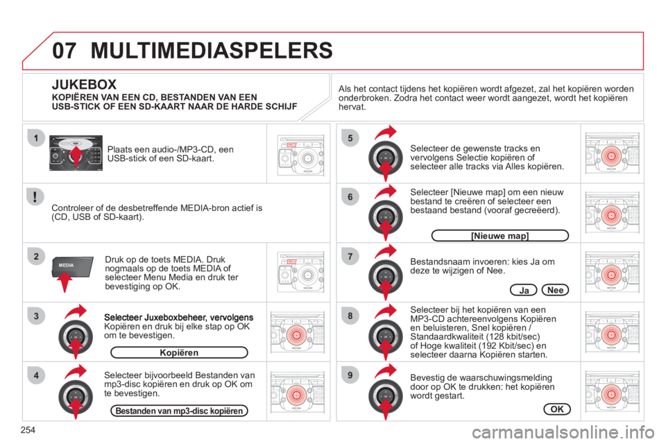 CITROEN C5 2012  Instructieboekjes (in Dutch) 254
07
3
42ABC3DEF5JKL4GHI6MNO8TUV7PQRS9WXYZ0*#
1RADIO MEDIANAV ESC TRAFFIC
SETUPADDR
BOOK
2ABC3DEF5JKL4GHI6MNO8TUV7PQRS9WXYZ0*#
1RADIO MEDIANAV ESC TRAFFIC
SETUPADDR
BOOK
2ABC3DEF5JKL4GHI6MNO8TUV7PQR