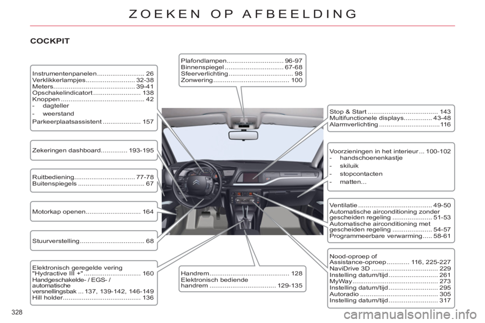 CITROEN C5 2012  Instructieboekjes (in Dutch) 328 
ZOEKEN OP AFBEELDING
   
COCKPIT 
 
Instrumentenpanelen ......................... 26 
  Verklikkerlampjes.......................... 32-38 
  Meters ........................................... 39-