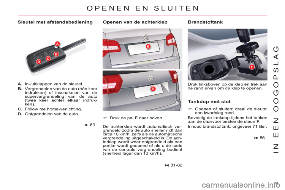 CITROEN C5 2012  Instructieboekjes (in Dutch) 5 
IN EEN OOGOPSLAG
   
 
A. 
  In-/uitklappen van de sleutel. 
   
B. 
  Vergrendelen van de auto (één keer 
indrukken) of inschakelen van de 
supervergrendeling van de auto 
(twee keer achter elka