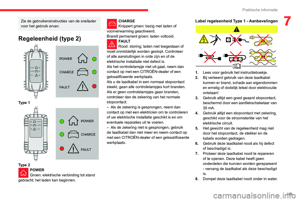 CITROEN C5 AIRCROSS 2022 Instructieboekjes (in Dutch) 169
Praktische informatie
7Zie de gebruikersinstructies van de snellader
voor het gebruik ervan.
Regeleenheid (type 2)
Type 1
Type 2POWER
Groen: elektrische verbinding tot stand
gebracht; het CITROEN C5 AIRCROSS 2022 Instructieboekjes (in Dutch) 169
Praktische informatie
7Zie de gebruikersinstructies van de snellader
voor het gebruik ervan.
Regeleenheid (type 2)
Type 1
Type 2POWER
Groen: elektrische verbinding tot stand
gebracht; het
