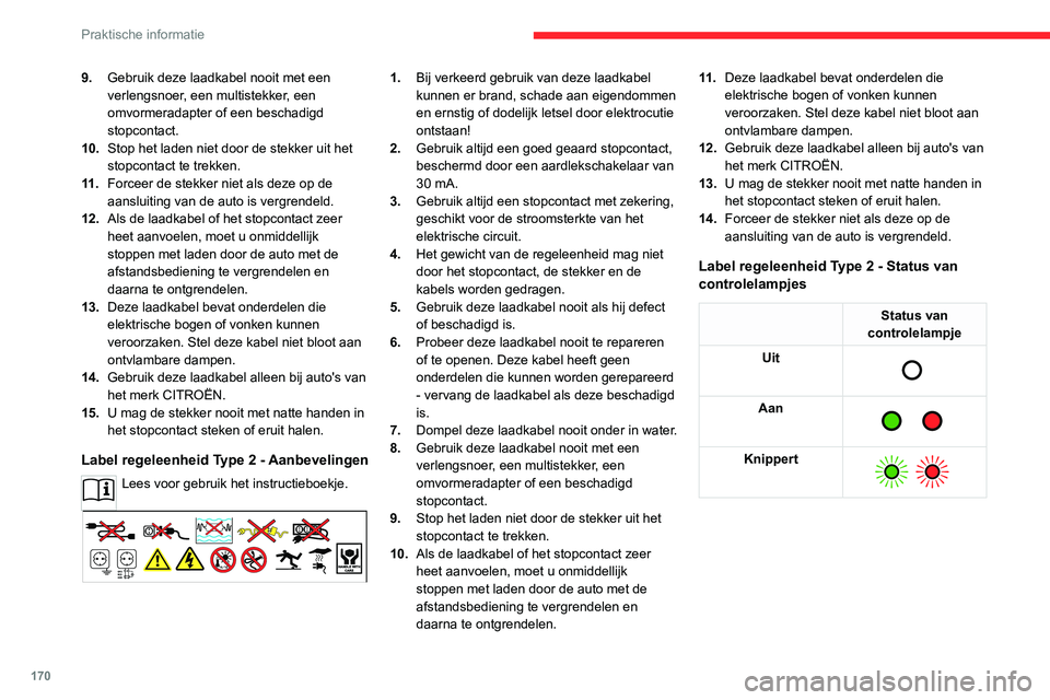 CITROEN C5 AIRCROSS 2022 Instructieboekjes (in Dutch) 170
Praktische informatie
9.Gebruik deze laadkabel nooit met een
verlengsnoer, een multistekker, een
omvormeradapter of een beschadigd
stopcontact.
10. Stop het laden niet door de stekker uit het
CITROEN C5 AIRCROSS 2022 Instructieboekjes (in Dutch) 170
Praktische informatie
9.Gebruik deze laadkabel nooit met een
verlengsnoer, een multistekker, een
omvormeradapter of een beschadigd
stopcontact.
10. Stop het laden niet door de stekker uit het