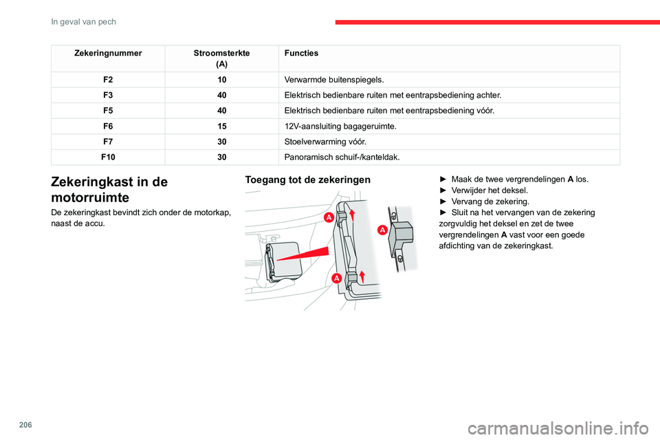 CITROEN C5 AIRCROSS 2022 Instructieboekjes (in Dutch) 206
In geval van pech
12V-accu
Procedure voor het gebruik van een hulpaccu
voor het starten van de motor met behulp van
startkabels of voor het laden van een lege accu.
ZekeringnummerStroomsterkte
( CITROEN C5 AIRCROSS 2022 Instructieboekjes (in Dutch) 206
In geval van pech
12V-accu
Procedure voor het gebruik van een hulpaccu
voor het starten van de motor met behulp van
startkabels of voor het laden van een lege accu.
ZekeringnummerStroomsterkte
(