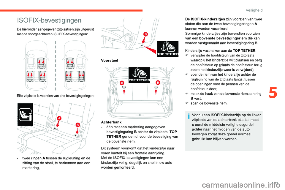CITROEN C5 AIRCROSS 2020 Instructieboekjes (in Dutch) 111
ISOFIX-bevestigingen
De hieronder aangegeven zitplaatsen zijn uitgerust
met de voorgeschreven ISOFIX-bevestigingen:
Elke zitplaats is voorzien van drie bevestigingsringen:
De ISOFIX-kinderzitjes CITROEN C5 AIRCROSS 2020 Instructieboekjes (in Dutch) 111
ISOFIX-bevestigingen
De hieronder aangegeven zitplaatsen zijn uitgerust
met de voorgeschreven ISOFIX-bevestigingen:
Elke zitplaats is voorzien van drie bevestigingsringen:
De ISOFIX-kinderzitjes