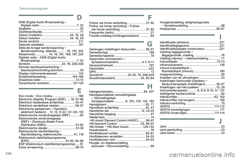 CITROEN C5 AIRCROSS 2020 Instructieboekjes (in Dutch) 226
Identificatie (stickers) .................................... 221
Identificatiegegevens .................................... 221
Identificatieplaatjes constructeur
.................221
Indelin CITROEN C5 AIRCROSS 2020 Instructieboekjes (in Dutch) 226
Identificatie (stickers) .................................... 221
Identificatiegegevens .................................... 221
Identificatieplaatjes constructeur
.................221
Indelin