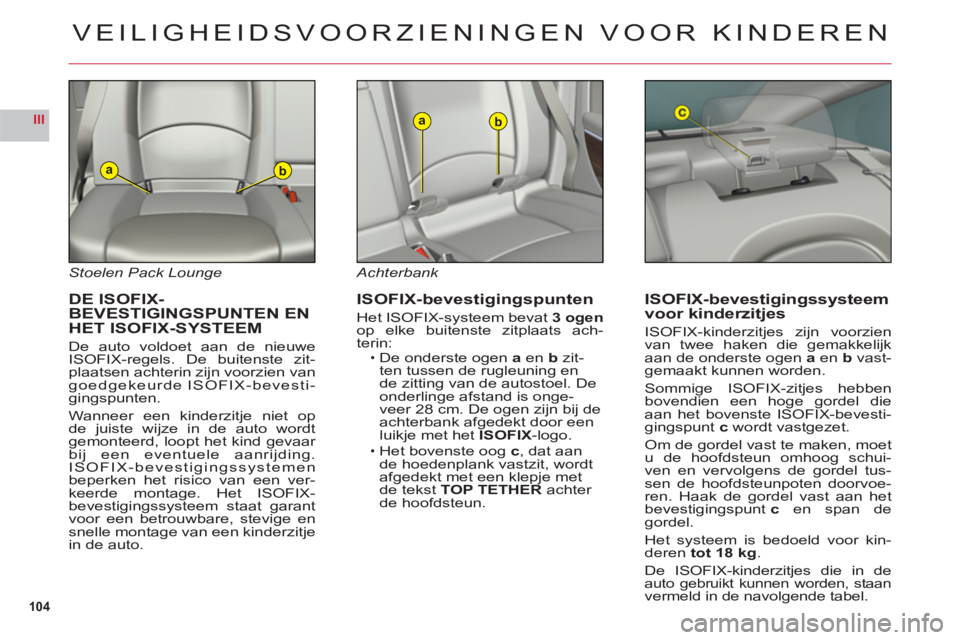 CITROEN C6 2012 Instructieboekjes (in Dutch) 104
III
ab
ab
Stoelen Pack Lounge
DE ISOFIX-BEVESTIGINGSPUNTEN ENHET ISOFIX-SYSTEEM
De auto voldoet aan de nieuwe
ISOFIX-regels. De buitenste zit-plaatsen achterin zijn voorzien vangoedgekeurde IS CITROEN C6 2012 Instructieboekjes (in Dutch) 104
III
ab
ab
Stoelen Pack Lounge
DE ISOFIX-BEVESTIGINGSPUNTEN ENHET ISOFIX-SYSTEEM
De auto voldoet aan de nieuwe
ISOFIX-regels. De buitenste zit-plaatsen achterin zijn voorzien vangoedgekeurde IS
