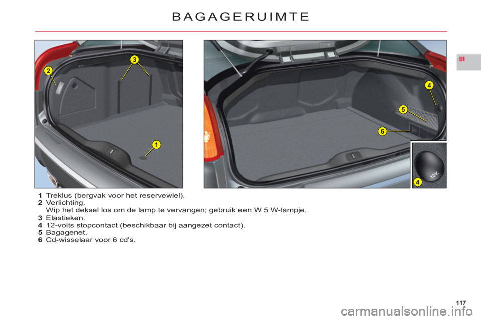 CITROEN C6 2012 Instructieboekjes (in Dutch) 117
III
5
4
4
1
3
2
6
1Treklus (bergvak voor het reservewiel).2Verlichting.Wip het deksel los om de lamp te vervangen; gebruik een W 5 W-lampje.
3 Elastieken.4 12-volts stopcontact (beschikbaar bij aa CITROEN C6 2012 Instructieboekjes (in Dutch) 117
III
5
4
4
1
3
2
6
1Treklus (bergvak voor het reservewiel).2Verlichting.Wip het deksel los om de lamp te vervangen; gebruik een W 5 W-lampje.
3 Elastieken.4 12-volts stopcontact (beschikbaar bij aa