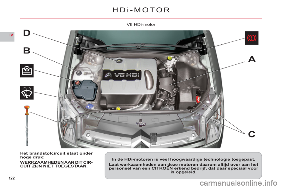 CITROEN C6 2012  Instructieboekjes (in Dutch) 122
IVD
B
A
C
HDi-MOTOR
In de HDi-motoren is veel hoogwaardige technologie toegepast.
Laat werkzaamheden aan deze motoren daarom altijd over aan hetpersoneel van een CITROËN erkend bedrijf, dat daar 