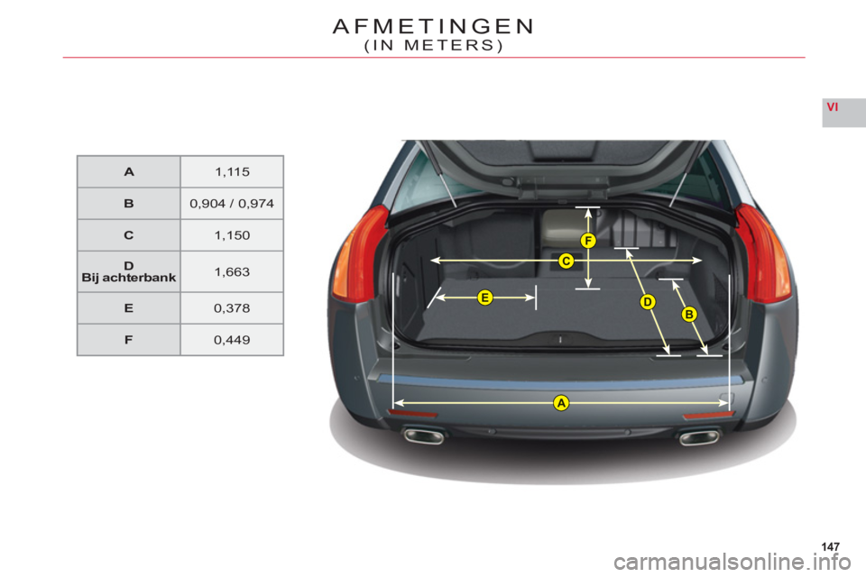 CITROEN C6 2012 Instructieboekjes (in Dutch) F
C
B
A
ED
147
VI
AFMETINGEN
(IN METERS)
A1,11 5
B0,904 / 0,974
C1,150
DBij achterbank1,663
E0,378
F0,449 CITROEN C6 2012 Instructieboekjes (in Dutch) F
C
B
A
ED
147
VI
AFMETINGEN
(IN METERS)
A1,11 5
B0,904 / 0,974
C1,150
DBij achterbank1,663
E0,378
F0,449