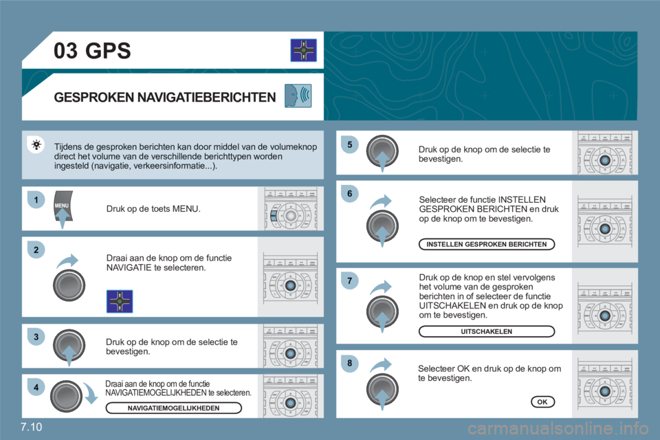CITROEN C6 2012  Instructieboekjes (in Dutch) 7.10
03
66
88
77
55
11
22
33
44
GPS 
   
GESPROKEN NAVIGATIEBERICHTEN 
Druk op de knop om de selectie tebevestigen.
 
Tijdens de gesproken berichten kan door middel van de volumeknopdirect het volume 