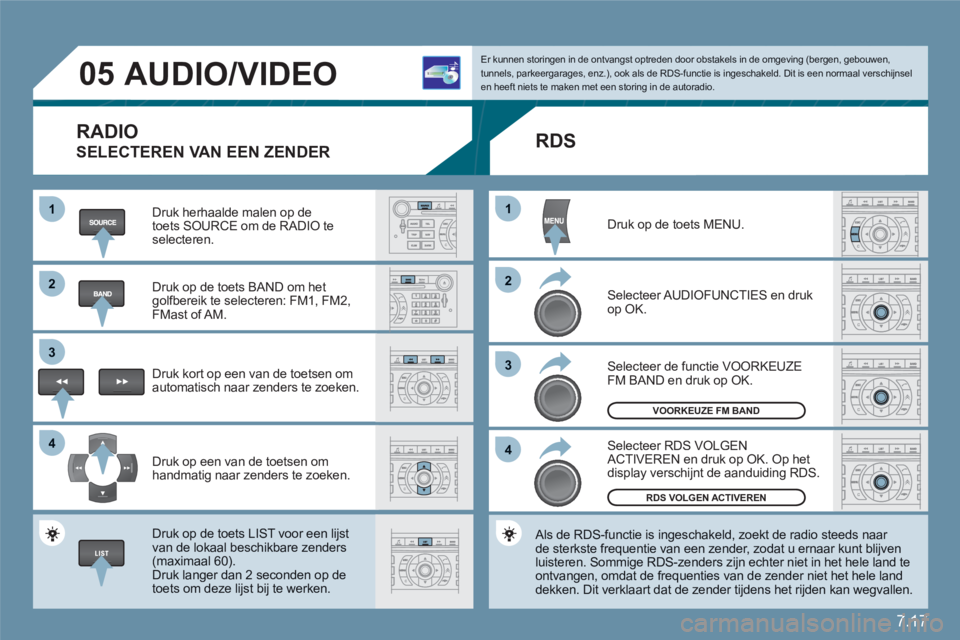 CITROEN C6 2012 Instructieboekjes (in Dutch) 7.17
11
22
33
44
11
22
33
44
05AUDIO/VIDEO
RADIO
SELECTEREN VAN EEN ZENDER
Druk herhaalde malen op de toets SOURCE om de RADIO te selecteren.
Druk op de toets BAND om hetgolfbereik te selecte CITROEN C6 2012 Instructieboekjes (in Dutch) 7.17
11
22
33
44
11
22
33
44
05AUDIO/VIDEO
RADIO
SELECTEREN VAN EEN ZENDER
Druk herhaalde malen op de toets SOURCE om de RADIO te selecteren.
Druk op de toets BAND om hetgolfbereik te selecte