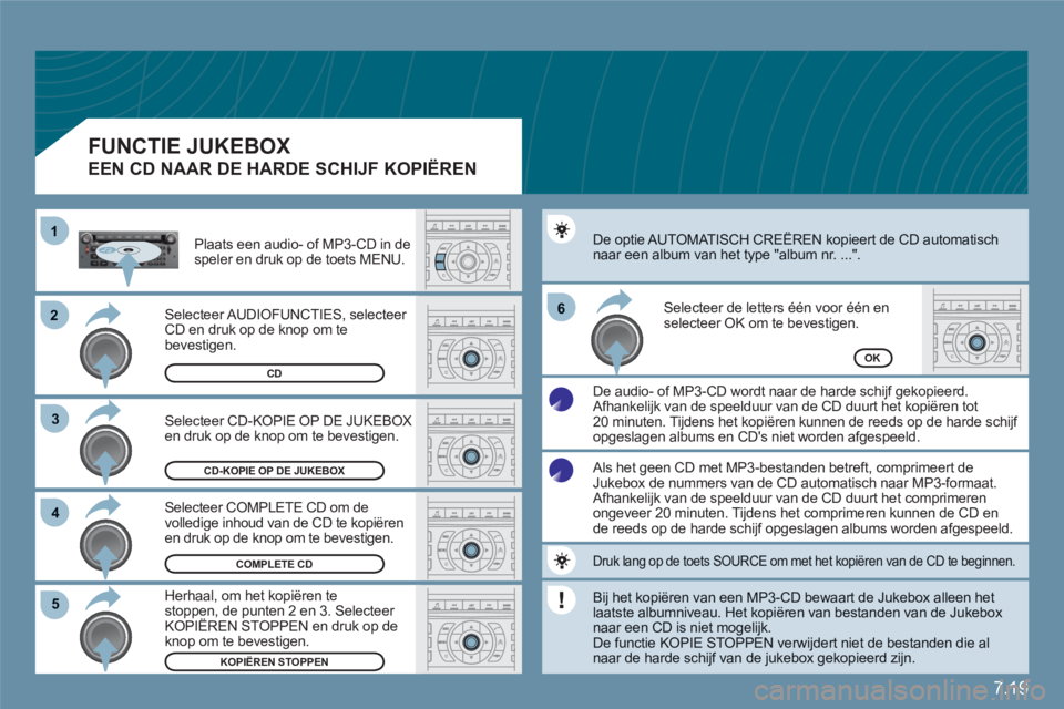 CITROEN C6 2012 Instructieboekjes (in Dutch) 7.19
22
33
11
55
66
44
CD-KOPIE OP DE JUKEBOX
OK
KOPIËREN STOPPEN
COMPLETE CD
Selecteer CD-KOPIE OP DE JUKEBOX en druk op de knop om te bevestigen.
Selecteer COMPLETE CD om devolledige inhoud van d CITROEN C6 2012 Instructieboekjes (in Dutch) 7.19
22
33
11
55
66
44
CD-KOPIE OP DE JUKEBOX
OK
KOPIËREN STOPPEN
COMPLETE CD
Selecteer CD-KOPIE OP DE JUKEBOX en druk op de knop om te bevestigen.
Selecteer COMPLETE CD om devolledige inhoud van d