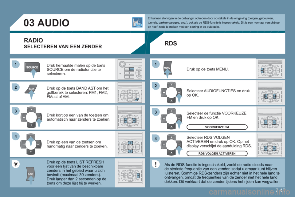 CITROEN C6 2012 Instructieboekjes (in Dutch) 7.45
11
22
33
44
22
44
33
11
03
AUDIO
Druk herhaalde malen op de toets SOURCE om de radiofunctie teselecteren.
Druk op de toets BAND AST om hetgolfbereik te selecteren: FM1, FM2, FMast o CITROEN C6 2012 Instructieboekjes (in Dutch) 7.45
11
22
33
44
22
44
33
11
03
AUDIO
Druk herhaalde malen op de toets SOURCE om de radiofunctie teselecteren.
Druk op de toets BAND AST om hetgolfbereik te selecteren: FM1, FM2, FMast o