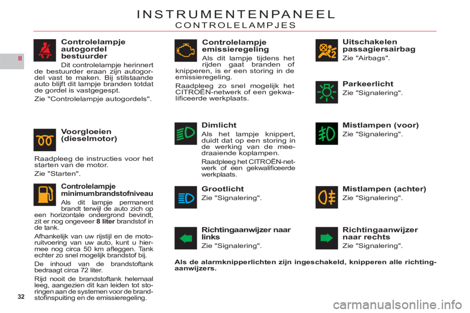CITROEN C6 2012  Instructieboekjes (in Dutch) 32
II
INSTRUMENTENPANEEL
CONTROLELAMPJES
Uitschakelen passagiers airbag
Zie "Airbags".
Richtingaanwijzer naar 
links
Zie "Signalering".
Richtingaanwijzer 
naar rechts
Zie "Signalering".
Als de alarmkn