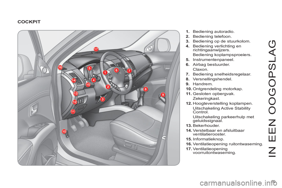 CITROEN C-CROSSER 2012  Instructieboekjes (in Dutch) 9 
IN EEN 
OOGO
P
S
LA
G
   
COCKPIT
1. 
 Bediening autoradio. 
2. 
 Bediening telefoon. 
3. 
 Bediening op de stuurkolom. 
4. 
 Bediening verlichting enrichtingaanwijzers.
Bedienin
g koplampsproeiers