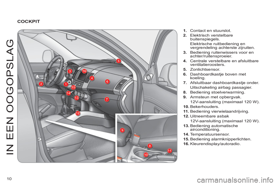 CITROEN C-CROSSER 2012  Instructieboekjes (in Dutch) 10
IN EEN 
OOGO
P
S
LA
G
   
COCKPIT
1. 
 Contact en stuurslot.
2. 
 Elektrisch verstelbare buitenspiegels.
Elektrische ruitbediening en
ver
grendeling achterste zijruiten. 
3.   Bediening ruitenwisse