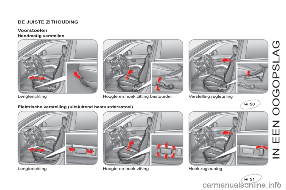 CITROEN C-CROSSER 2012  Instructieboekjes (in Dutch) 11  
IN EEN 
OOGO
P
S
LA
G
   
DE JUISTE ZITHOUDING
�51  
 
 
 
 Voorstoelen 
 
Lengterichting Hoogte en hoek zitting bestuurder   Verstelling rugleuning     
Handmatig verstellen 
   
Elektrische ve