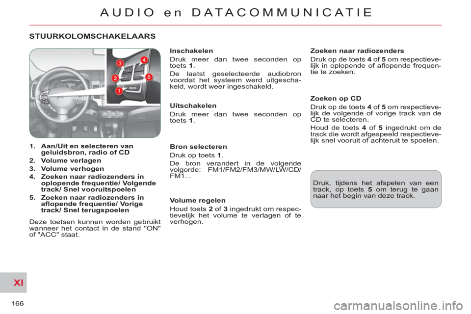 CITROEN C-CROSSER 2012  Instructieboekjes (in Dutch) XI
166
AUDIO en DATACOMMUNICAT IE
STUURKOLOMSCHAKELAARS
   
 
 
1. 
  Aan/Uit en selecteren van 
geluidsbron, radio of CD 
 
   
2. 
  Volume verlagen 
 
   
3. 
  Volume verhogen 
 
   
4. 
  Zoeken 