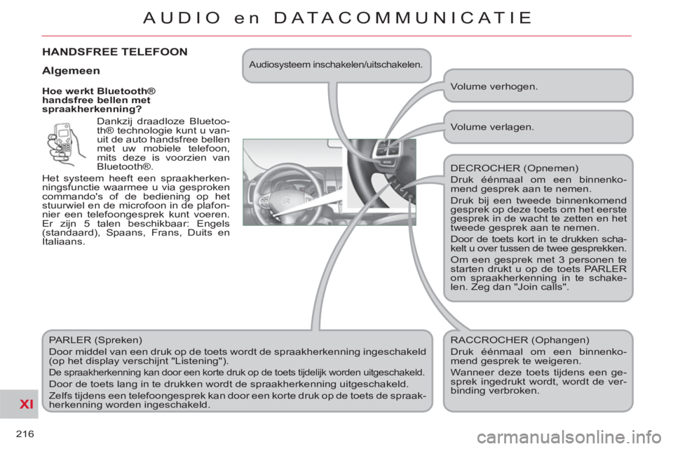 CITROEN C-CROSSER 2012 Instructieboekjes (in Dutch) XI
216
AUDIO en DATACOMMUNICAT IE
Hoe werkt Bluetooth®
handsfree bellen met
spraakherkenning?
Dankzij draadloze Bluetoo-
th® technologie kunt u van-
uit de auto handsfree bellen
met uw mob CITROEN C-CROSSER 2012 Instructieboekjes (in Dutch) XI
216
AUDIO en DATACOMMUNICAT IE
Hoe werkt Bluetooth®
handsfree bellen met
spraakherkenning?
Dankzij draadloze Bluetoo-
th® technologie kunt u van-
uit de auto handsfree bellen
met uw mob