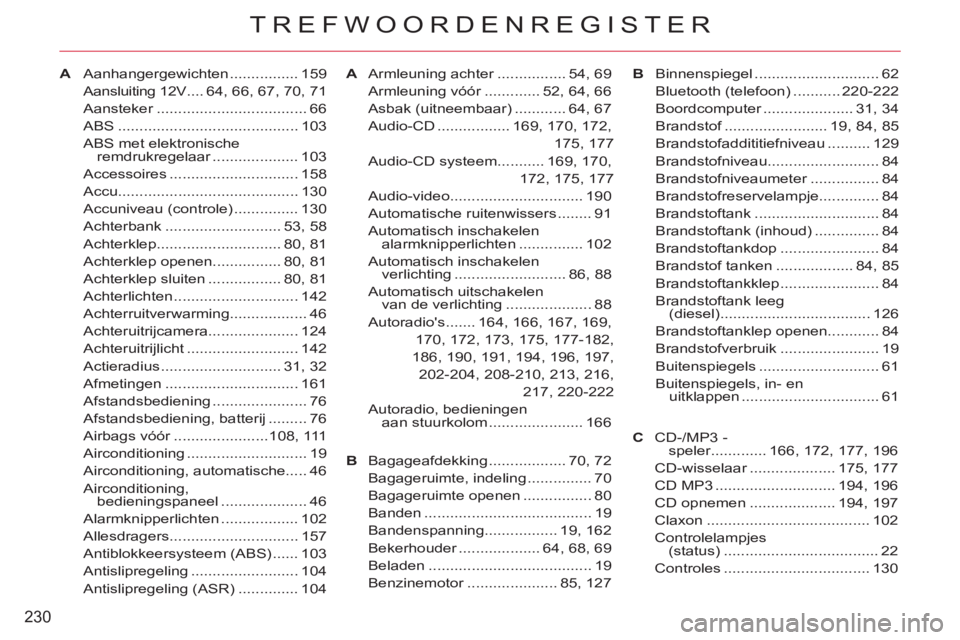 CITROEN C-CROSSER 2012 Instructieboekjes (in Dutch) 230
TREFWOORDENREGISTER
AAanhangergewichten ................ 159
Aansluiting 12V .... 64, 66, 67, 70, 71
Aansteker ................................... 66
ABS .......................................... CITROEN C-CROSSER 2012 Instructieboekjes (in Dutch) 230
TREFWOORDENREGISTER
AAanhangergewichten ................ 159
Aansluiting 12V .... 64, 66, 67, 70, 71
Aansteker ................................... 66
ABS ..........................................