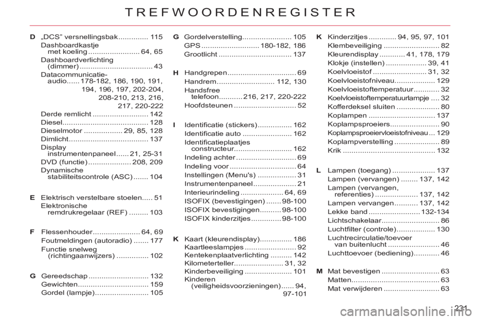CITROEN C-CROSSER 2012 Instructieboekjes (in Dutch) 231
TREFWOORDENREGISTER
G
Handgrepen ................................ 69
Handrem ........................... 112, 130
Handsfree
telefoon ........... 216, 217, 220-222
Hoofdsteunen .................. CITROEN C-CROSSER 2012 Instructieboekjes (in Dutch) 231
TREFWOORDENREGISTER
G
Handgrepen ................................ 69
Handrem ........................... 112, 130
Handsfree
telefoon ........... 216, 217, 220-222
Hoofdsteunen ..................