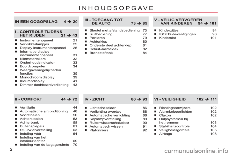 CITROEN C-CROSSER 2012 Instructieboekjes (in Dutch) 2
INHOUDSOPGAVE
Ventilatie 44Automatische airconditioning 46Voorstoelen 50Achterstoelen 53Achterbank58Buitenspiegels 61Stuurwielverstelling 63Indeling vóór 64Indeling van het
interieur achter 69I CITROEN C-CROSSER 2012 Instructieboekjes (in Dutch) 2
INHOUDSOPGAVE
Ventilatie 44Automatische airconditioning 46Voorstoelen 50Achterstoelen 53Achterbank58Buitenspiegels 61Stuurwielverstelling 63Indeling vóór 64Indeling van het
interieur achter 69I