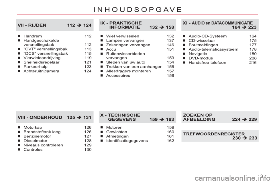 CITROEN C-CROSSER 2012  Instructieboekjes (in Dutch) 3
INHOUDSOPGAVE
Handrem 112Handgeschakelde
versnellingsbak 112"CVT" versnellingsbak 113"DCS" versnellingsbak 115Vierwielaandrijving 119Snelheidsregelaar 121Parkeerhulp 123Achteruitrijcamera 124
�„��