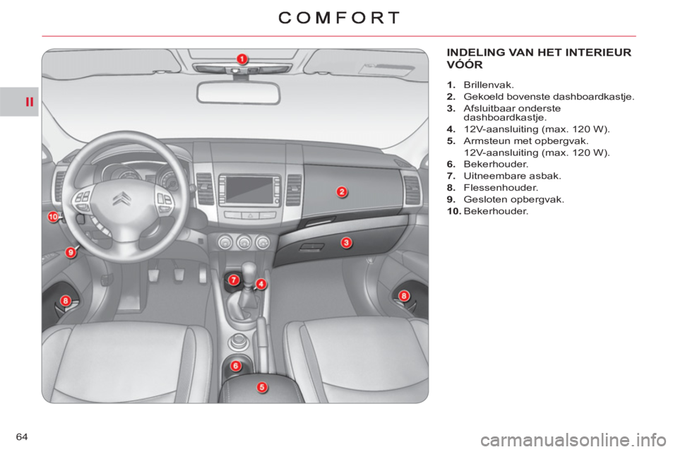CITROEN C-CROSSER 2012 Instructieboekjes (in Dutch) II
64
INDELING VAN HET INTERIEUR
VÓÓR
1.
Brillenvak.
2.
Gekoeld bovenste dashboardkastje.
3.
Afsluitbaar onderste
dashboardkastje.
4.
12V-aansluiting (max. 120 W). CITROEN C-CROSSER 2012 Instructieboekjes (in Dutch) II
64
INDELING VAN HET INTERIEUR
VÓÓR
1.
Brillenvak.
2.
Gekoeld bovenste dashboardkastje.
3.
Afsluitbaar onderste
dashboardkastje.
4.
12V-aansluiting (max. 120 W).