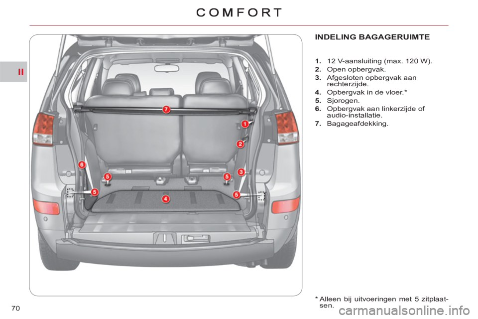 CITROEN C-CROSSER 2012  Instructieboekjes (in Dutch) II
70
INDELING BAGAGERUIMTE 
   
 
 
1. 
  12 V-aansluiting (max. 120 W). 
   
2. 
 Open opbergvak. 
   
3. 
  Afgesloten opbergvak aan 
rechterzijde. 
   
4. 
  Opbergvak in de vloer. *  
   
5. 
 Sj