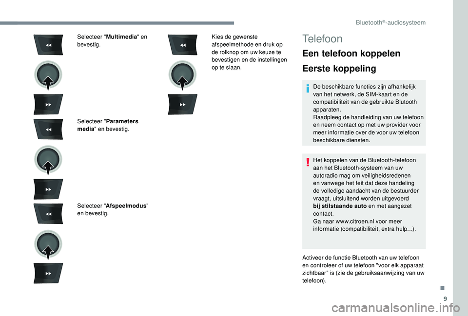 CITROEN C-ELYSÉE 2018  Instructieboekjes (in Dutch) 9
Selecteer "Multimedia " en 
bevestig.
Selecteer " Parameters 
media " en bevestig.
Selecteer " Afspeelmodus " 
en bevestig. Kies de gewenste 
afspeelmethode en druk op 
de ro