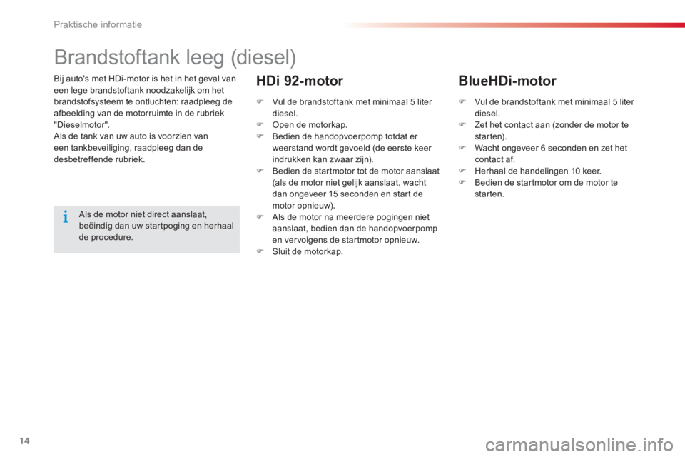 CITROEN C-ELYSÉE 2016 Instructieboekjes (in Dutch) 14
Praktische informatie
Bij autos met HDi-motor is het in het geval van
een lege brandstoftank noodzakelijk om het
brandstofsysteem te ontluchten: raadpleeg de
afbeelding van de motorruimte i CITROEN C-ELYSÉE 2016 Instructieboekjes (in Dutch) 14
Praktische informatie
Bij autos met HDi-motor is het in het geval van
een lege brandstoftank noodzakelijk om het
brandstofsysteem te ontluchten: raadpleeg de
afbeelding van de motorruimte i