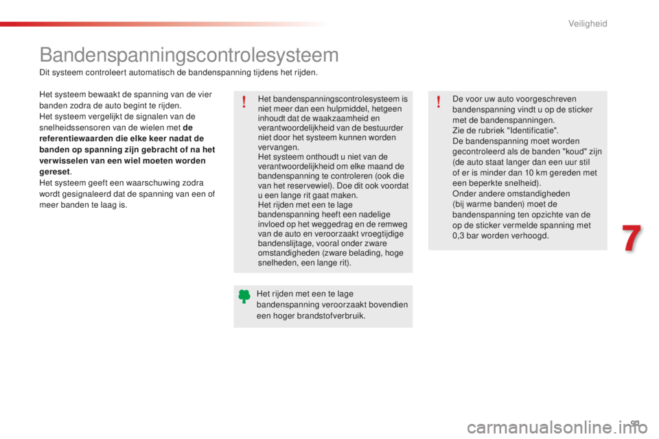 CITROEN C-ELYSÉE 2016  Instructieboekjes (in Dutch) 91
c-elysee_nl_chap07_securite_ed01-2014
bandenspanningscontrolesysteem
Het bandenspanningscontrolesysteem is 
niet meer dan een hulpmiddel, hetgeen 
inhoudt dat de waakzaamheid en 
verantwoordelijkhe