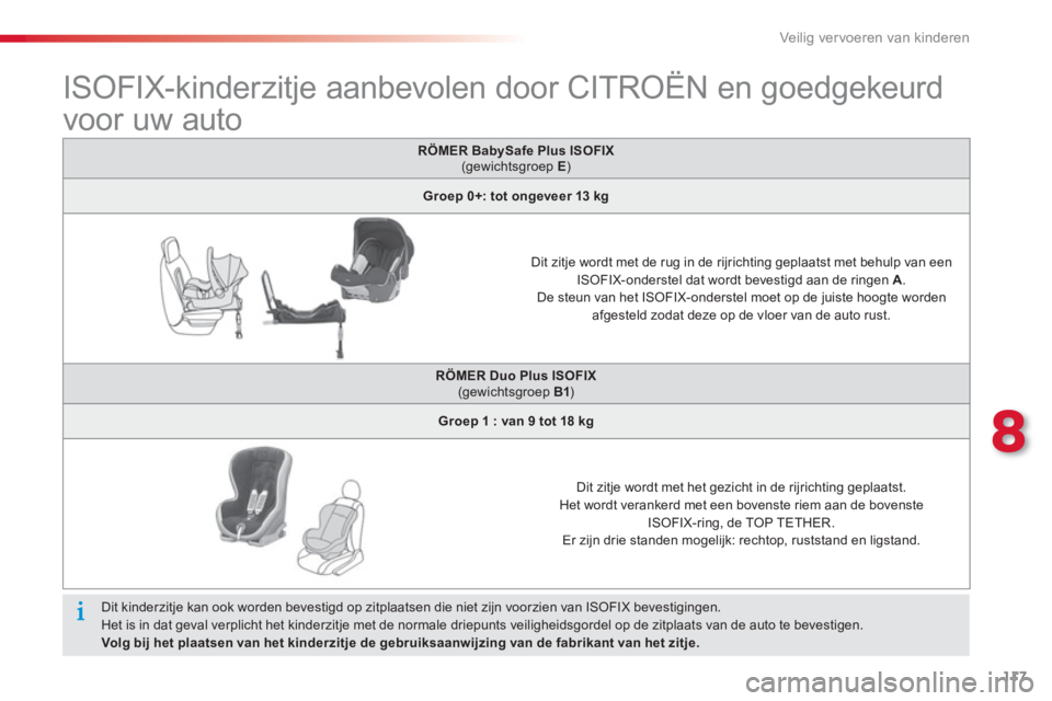 CITROEN C-ELYSÉE 2014 Instructieboekjes (in Dutch) 117
8
Veilig vervoeren van kinderen
ISOFIX-kinderzitje aanbevolen door CITROËN en goedgekeurd
voor uw auto
Dit kinderzitje kan ook worden bevestigd op zitpl CITROEN C-ELYSÉE 2014 Instructieboekjes (in Dutch) 117
8
Veilig vervoeren van kinderen
ISOFIX-kinderzitje aanbevolen door CITROËN en goedgekeurd
voor uw auto
Dit kinderzitje kan ook worden bevestigd op zitpl