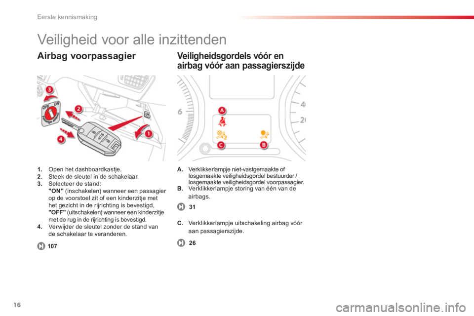 CITROEN C-ELYSÉE 2014  Instructieboekjes (in Dutch) 16
Eerste kennismaking
1.   Open het dashboardkastje.2. 
  Steek de sleutel in de schakelaar. 3.Selecteer de stand:  
"ON" 
 (inschakelen) wanneer een passagier 
op de voorstoel zit of een kinderzitje