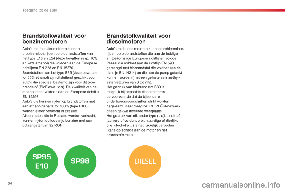 CITROEN C-ELYSÉE 2014  Instructieboekjes (in Dutch) 54
Toegang tot de auto
Brandstofkwaliteit voor 
benzinemotoren 
   Autos met benzinemotoren kunnen probleemloos rijden op biobrandstoffen vanhet type E10 en E24 (deze bevatten resp. 10%en 24% ethanol
