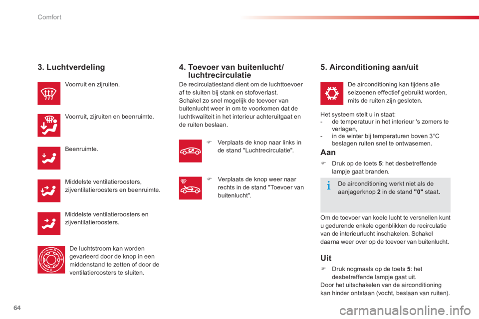 CITROEN C-ELYSÉE 2014  Instructieboekjes (in Dutch) 64
Comfort
3. Luchtverdeling
 Voorruit en zijruiten. 
 
Voorruit, zijruiten en beenruimte. 
 
Beenruimte.
  Middelste ventilatieroosters, 
zijventilatieroosters en beenruimte.
 
De luchtstroom kan wor