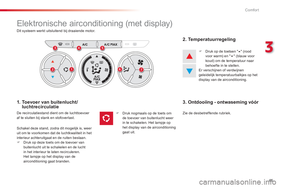 CITROEN C-ELYSÉE 2014  Instructieboekjes (in Dutch) 65
3
Comfort
  Elektronische airconditioning (met display) 
Dit systeem werkt uitsluitend bij draaiende motor.
 
 
1.  Toevoer van buitenlucht/luchtrecirculatie
 
De recirculatiestand dient om de luch