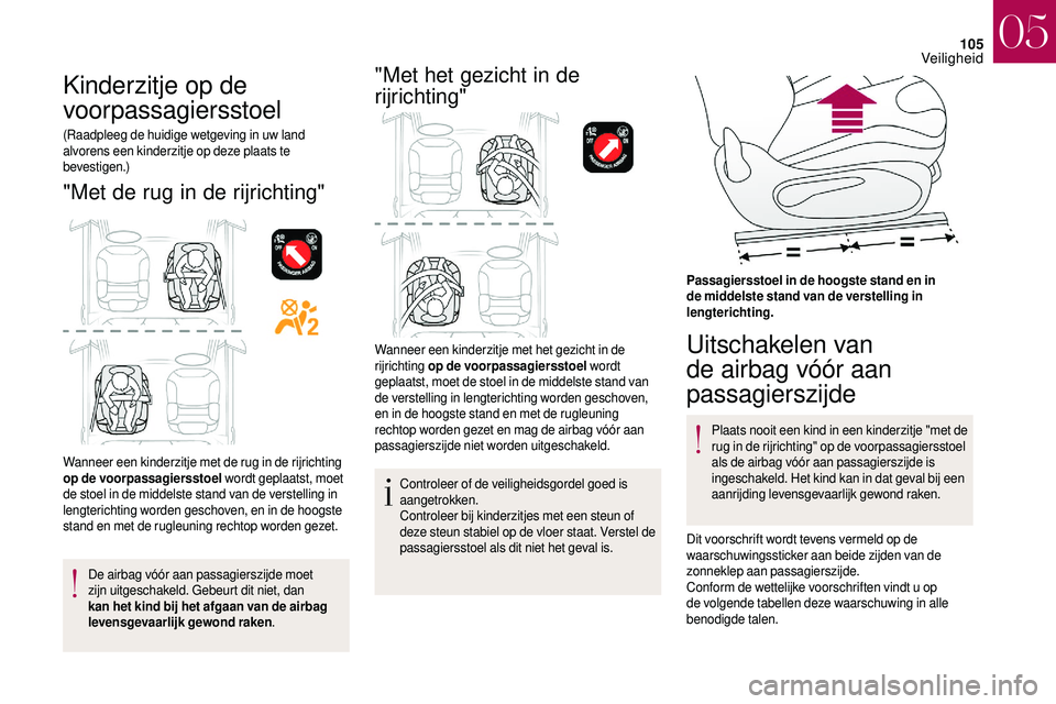 CITROEN DS3 2018  Instructieboekjes (in Dutch) 105
Kinderzitje op de 
voorpassagiersstoel
(Raadpleeg de huidige wetgeving in uw land 
alvorens een kinderzitje op deze plaats te 
bevestigen.)
"Met de rug in de rijrichting"
Wanneer een kinde